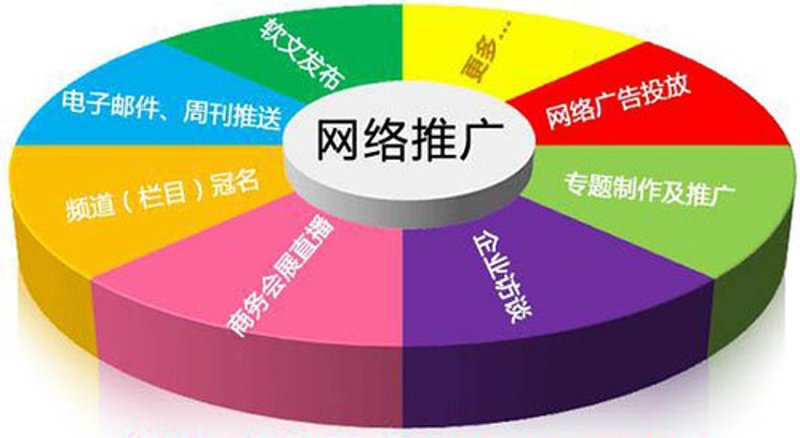 河南网站建设:推动企业数字化转型的新引擎